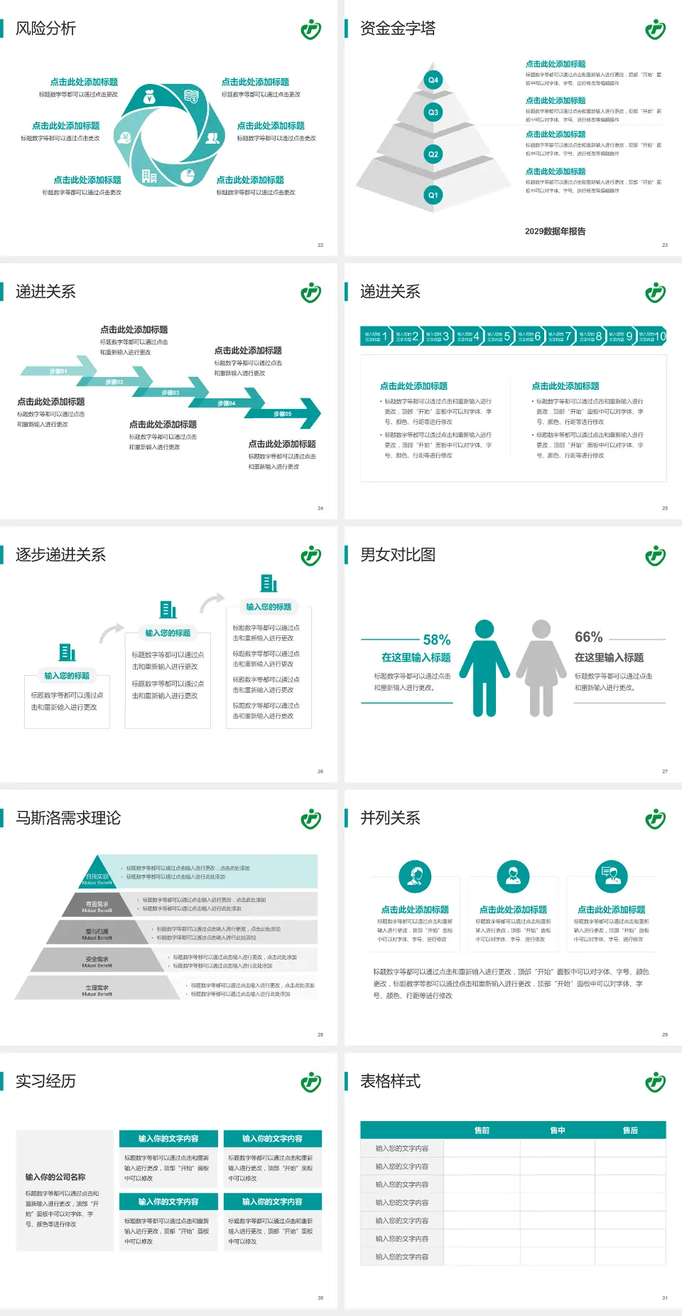 临汾市人民医院项目申请与汇报PPT模板4:3格式幻灯片预览图4
