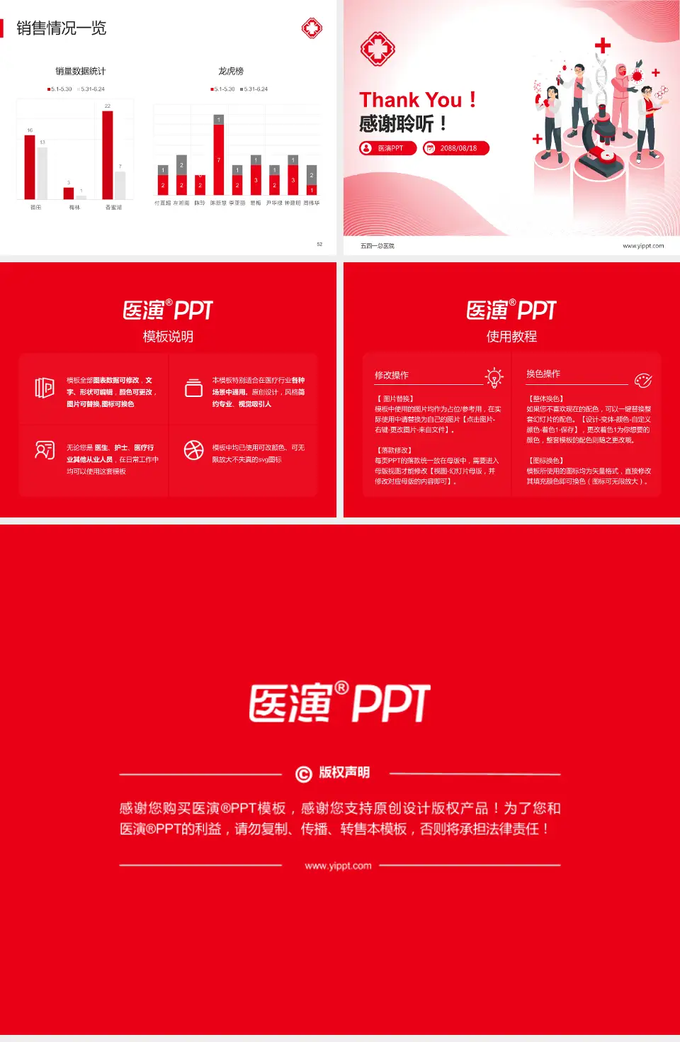 五四一总医院品管圈PDCA演示专用PPT模板4:3格式幻灯片预览图7