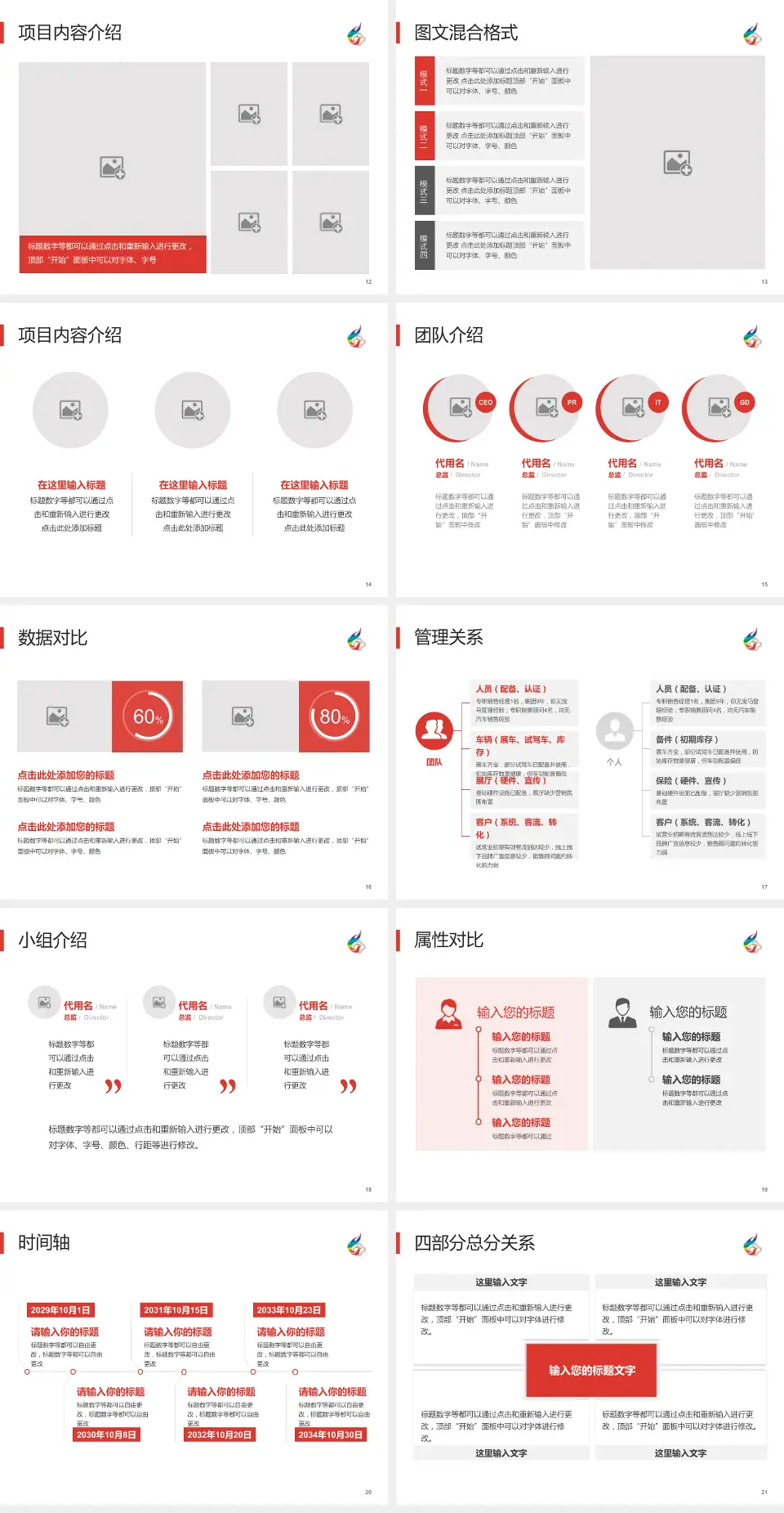 晋城煤业集团总医院科室介绍与推广PPT模板4:3格式幻灯片预览图3