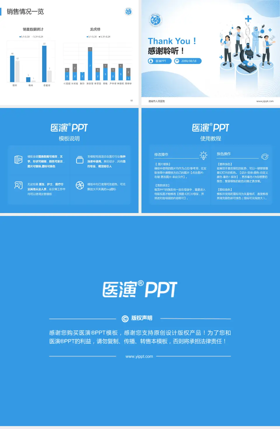 诸城市人民医院品管圈PDCA演示专用PPT模板4:3格式幻灯片预览图7
