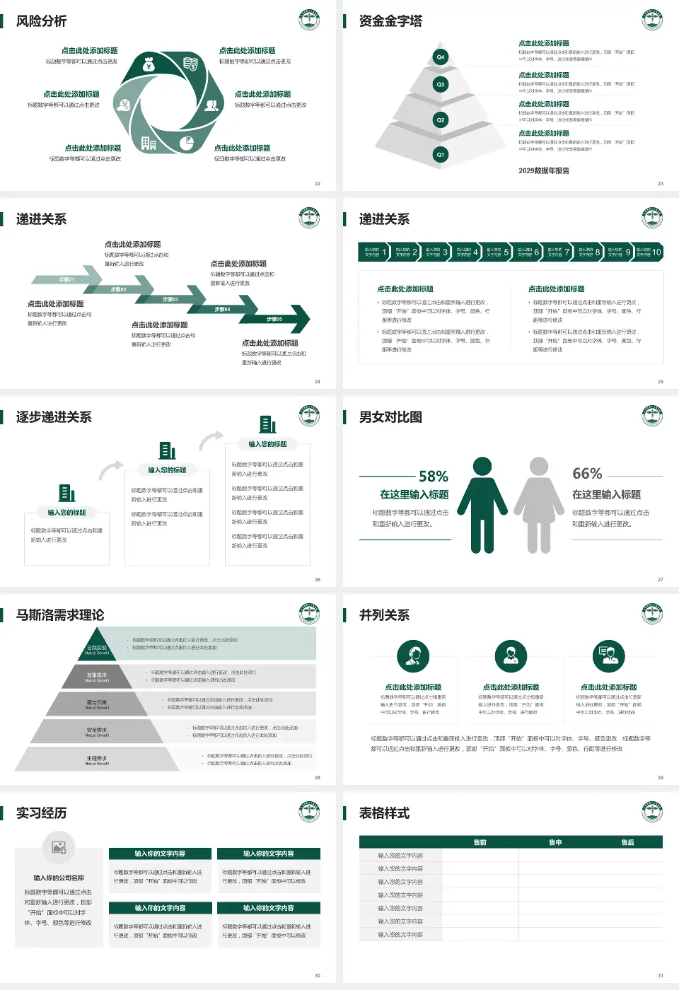 大同市第三人民医院项目申请与汇报PPT模板16:9格式幻灯片预览图4