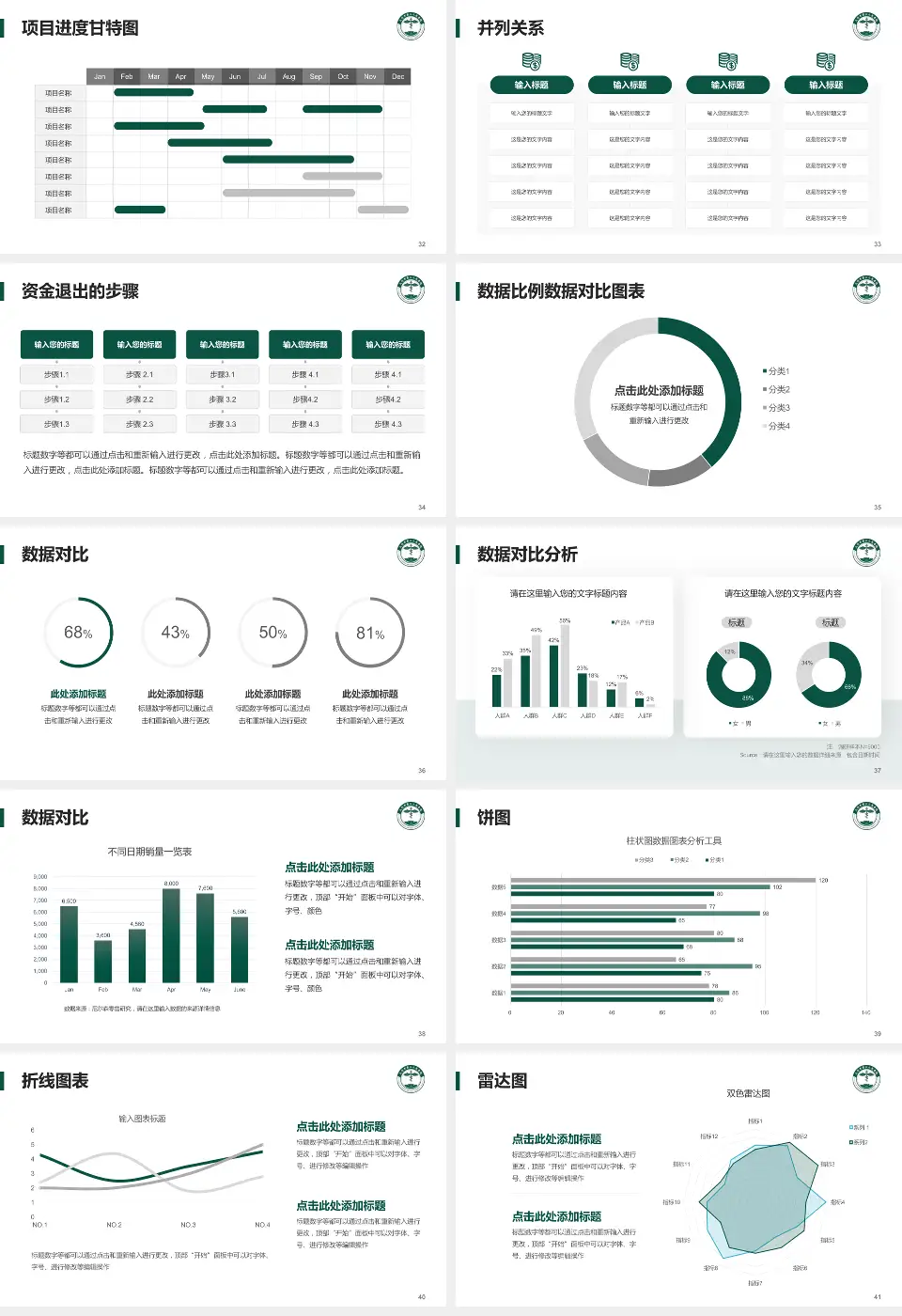 大同市第三人民医院项目申请与汇报PPT模板16:9格式幻灯片预览图5