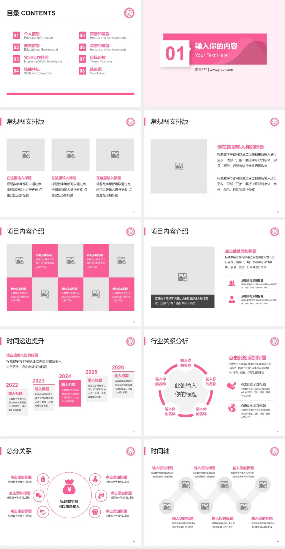 忻州市妇女儿童医院财务与预算报告PPT模板4:3格式幻灯片预览图2