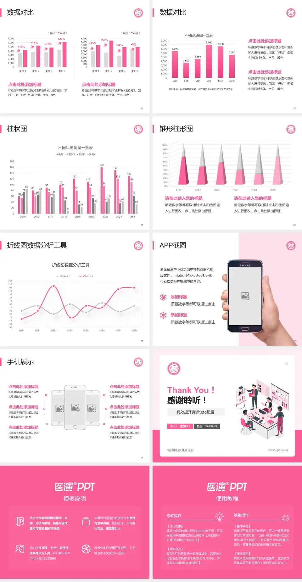 忻州市妇女儿童医院财务与预算报告PPT模板4:3格式幻灯片预览图4