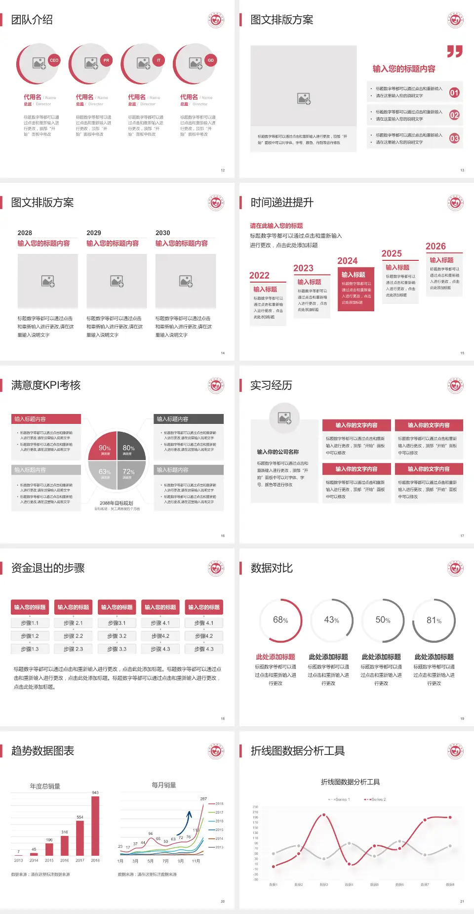 晋城市妇幼保健院培训与教育PPT模板4:3格式幻灯片预览图3