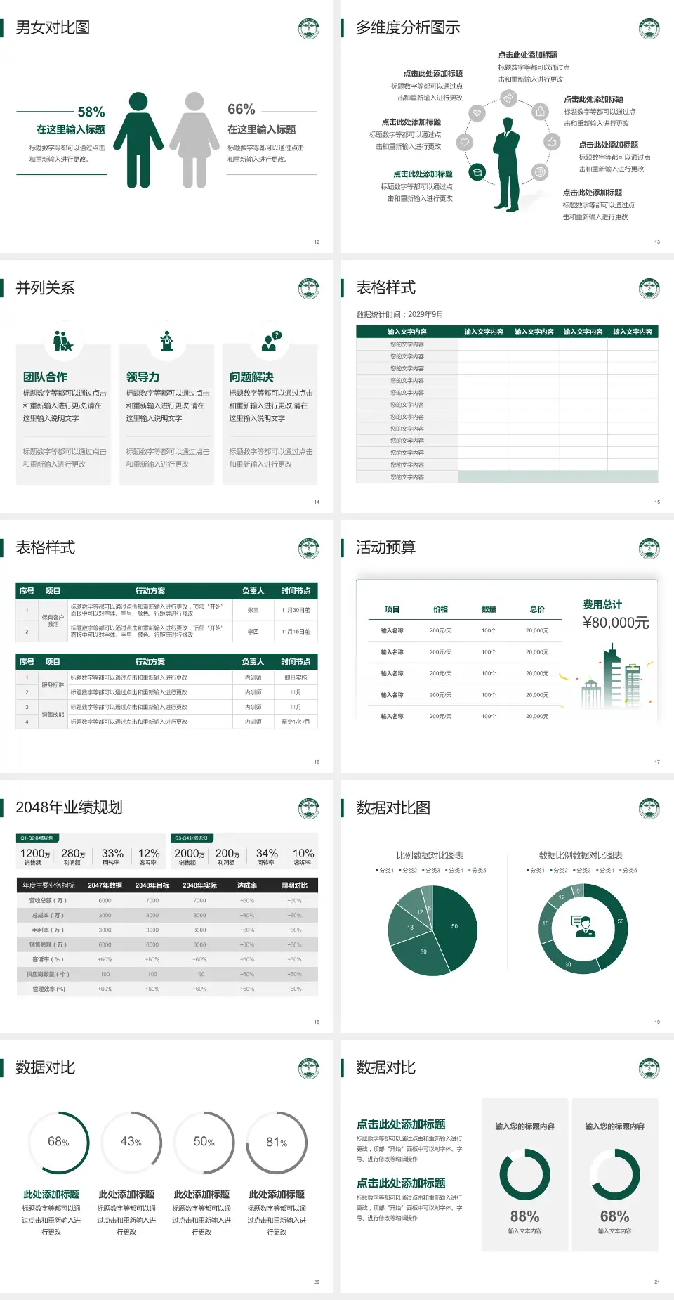 大同市第三人民医院财务与预算报告PPT模板4:3格式幻灯片预览图3