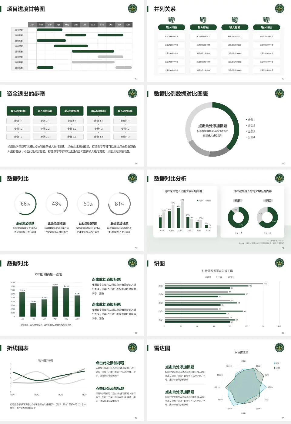 山西大医院项目申请与汇报PPT模板16:9格式幻灯片预览图5