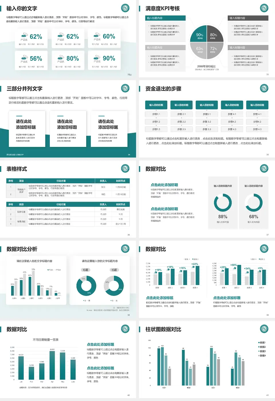 青岛市精神卫生中心科研成果展示PPT模板16:9格式幻灯片预览图5