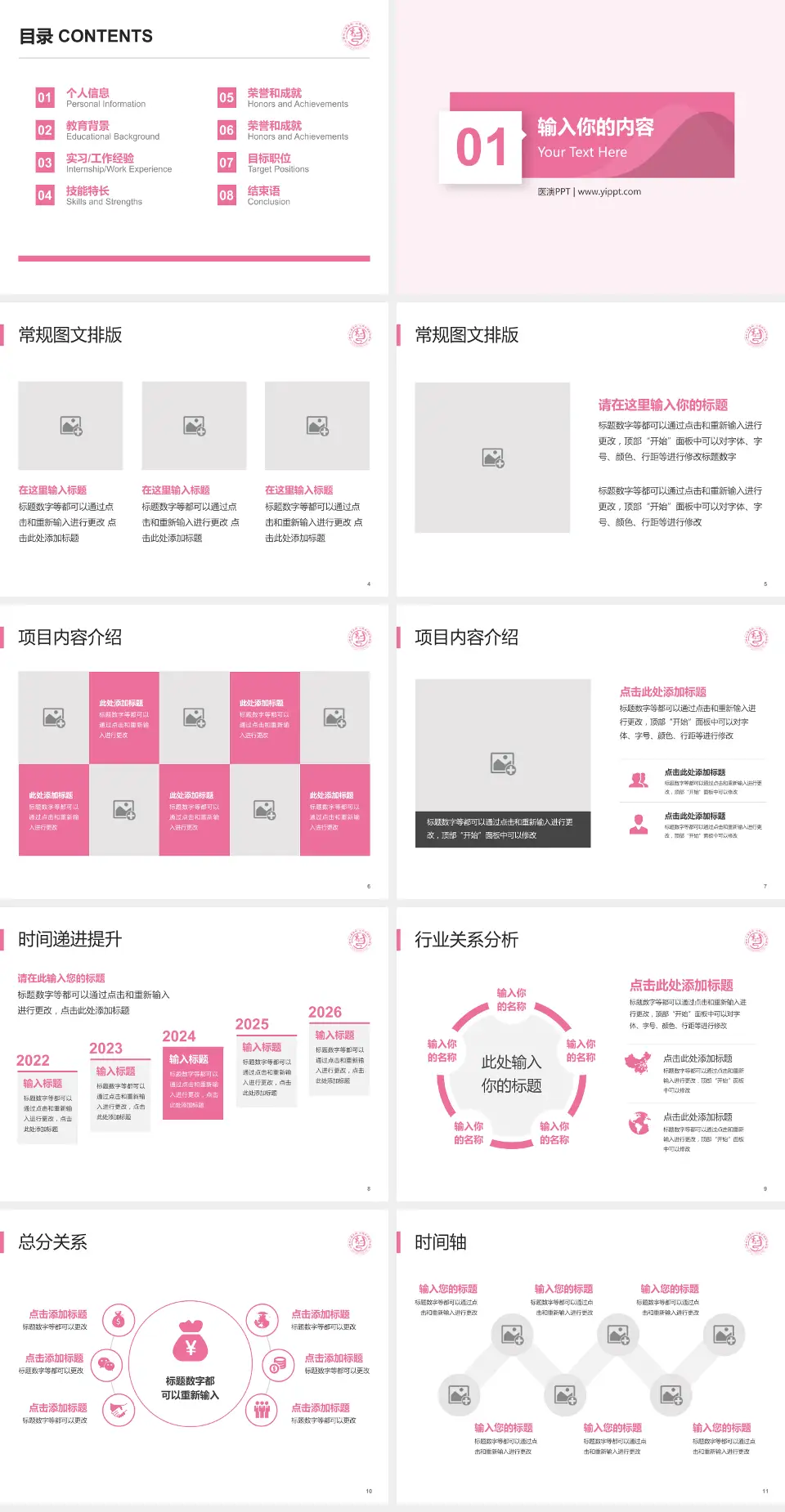 山西省儿童医院财务与预算报告PPT模板4:3格式幻灯片预览图2