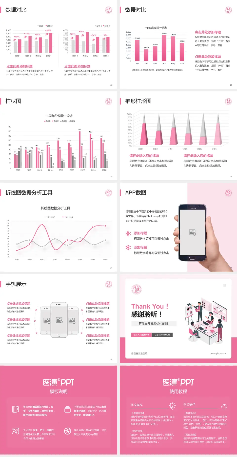山西省儿童医院财务与预算报告PPT模板4:3格式幻灯片预览图4