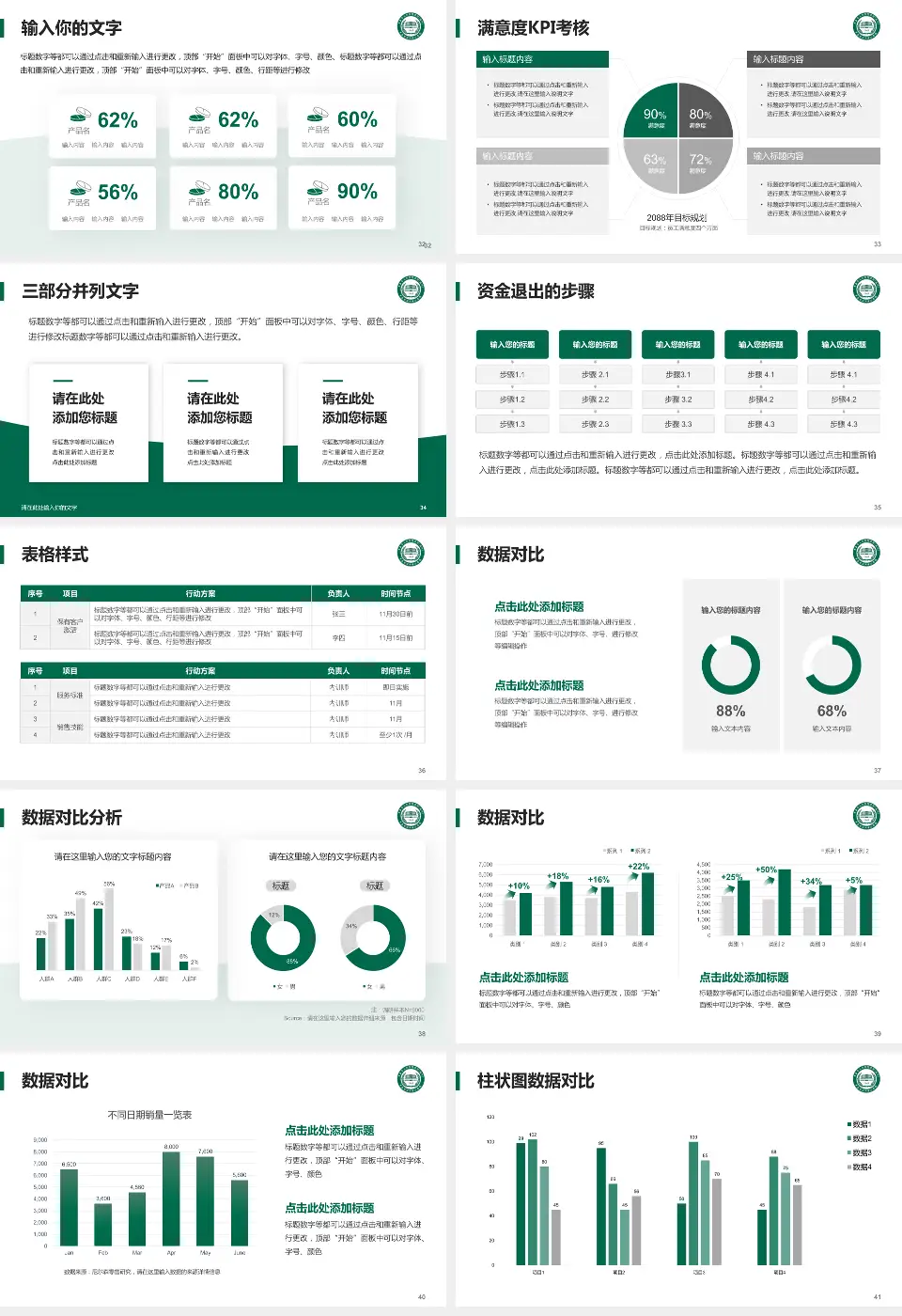 青岛市胶州中心医院科研成果展示PPT模板16:9格式幻灯片预览图5