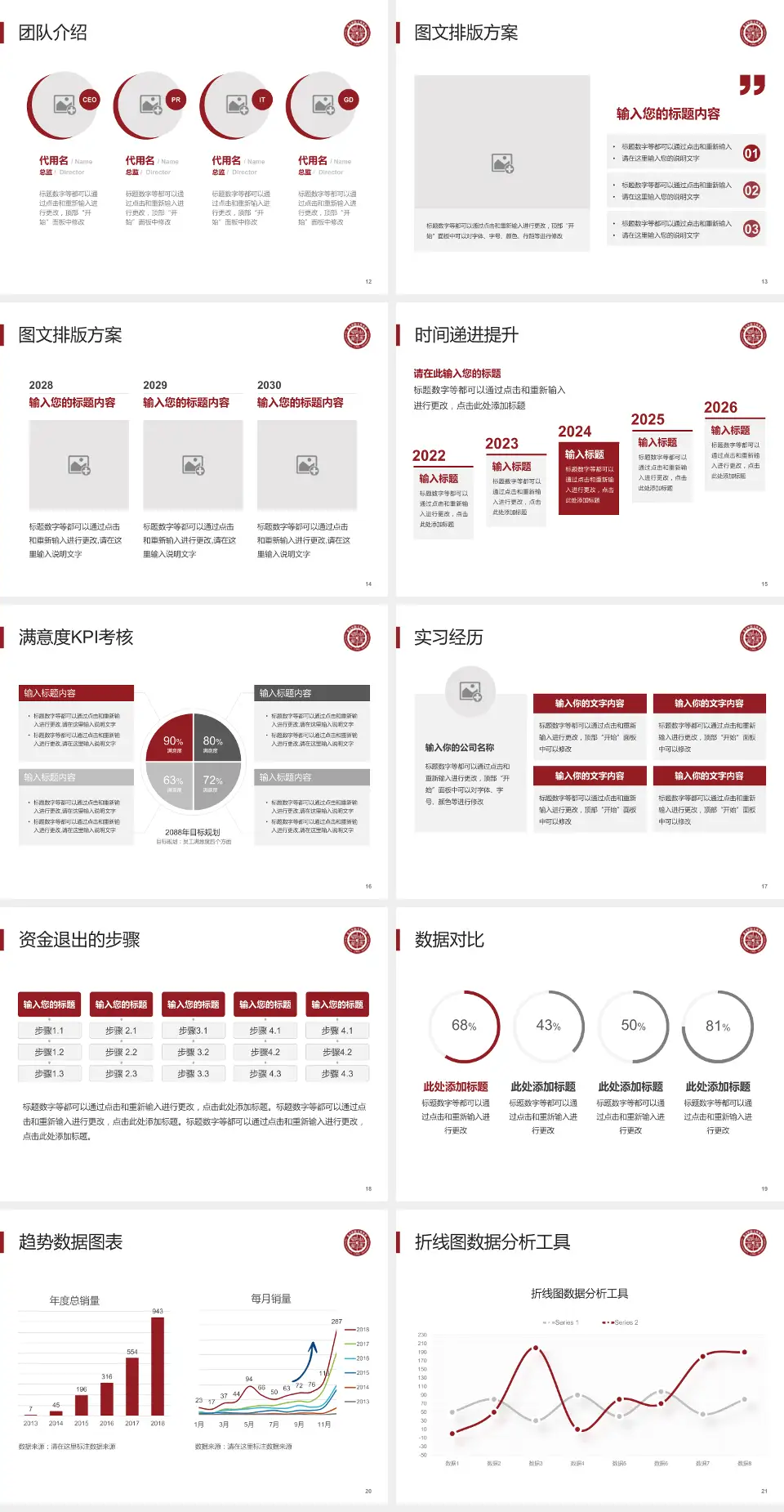 太原市中心医院培训与教育PPT模板4:3格式幻灯片预览图3