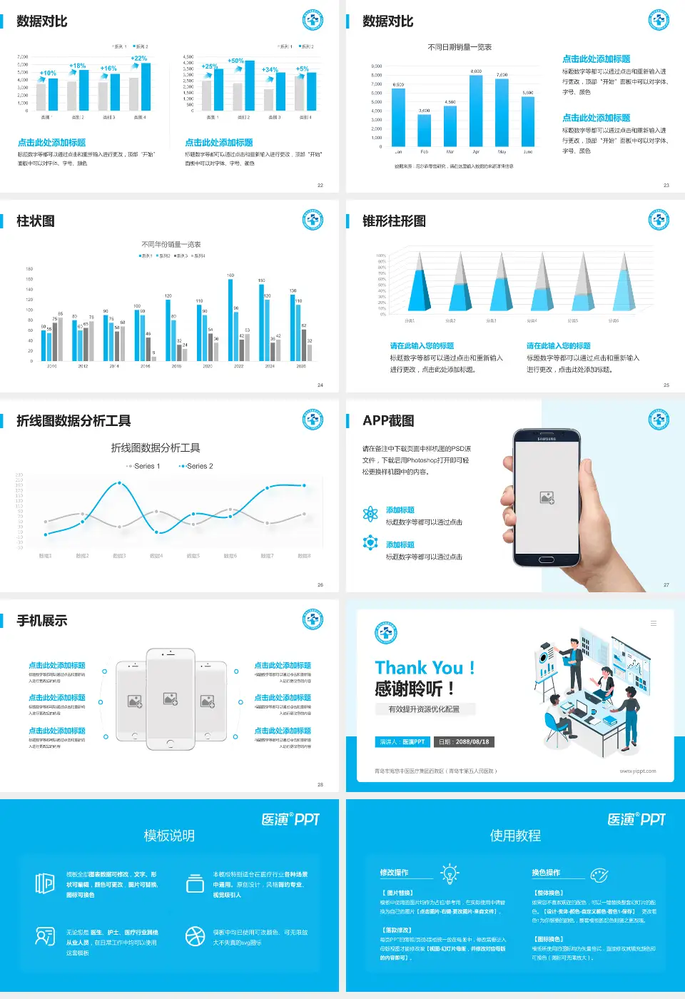 青岛市海慈中医医疗集团西院区（青岛市第五人民医院）财务与预算报告PPT模板16:9格式幻灯片预览图4