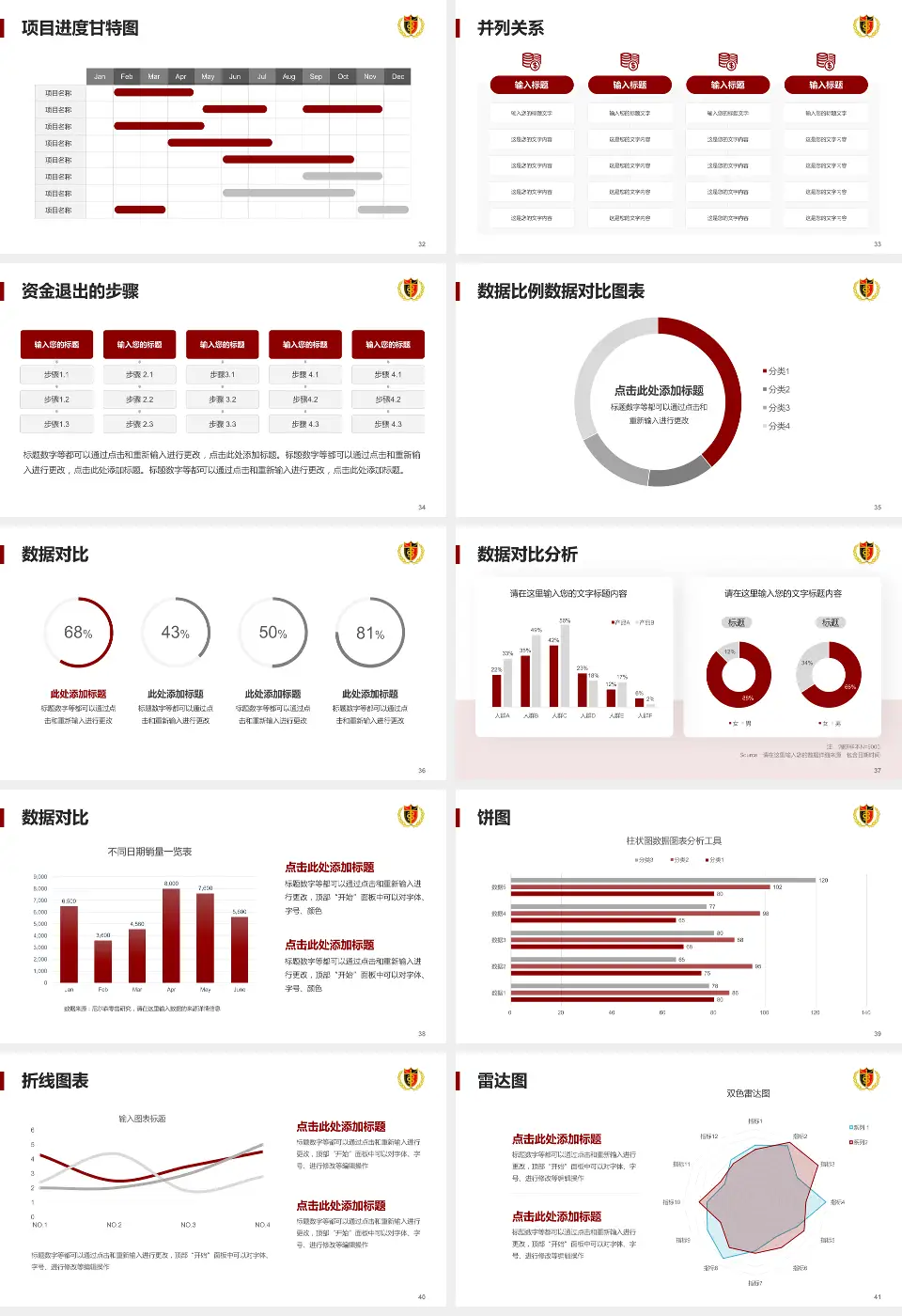 青岛大学附属医院市北院区项目申请与汇报PPT模板16:9格式幻灯片预览图5