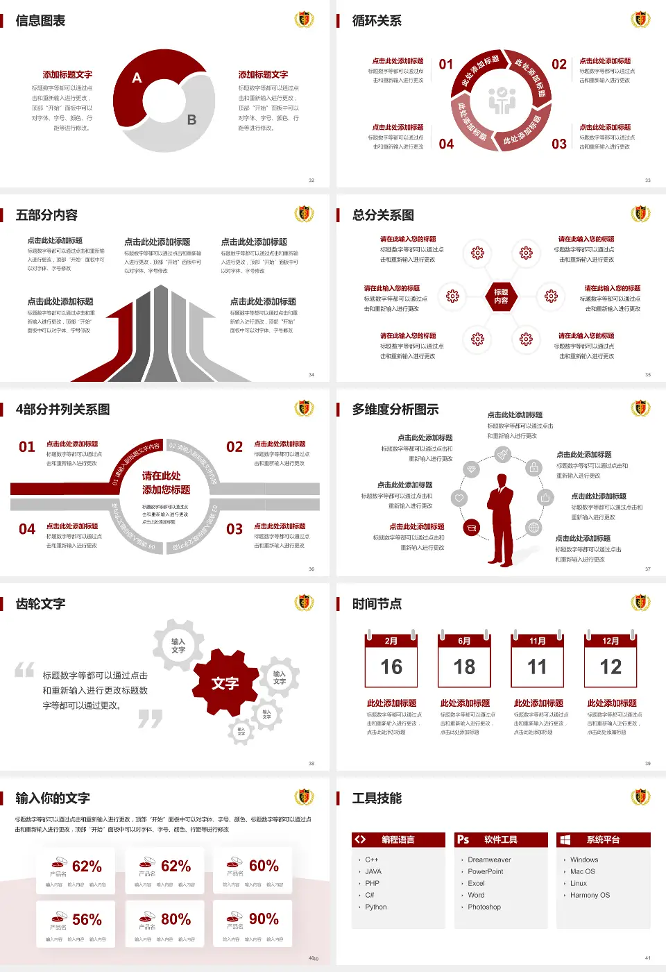 青岛大学附属医院平度院区护理专业职业生涯规划PPT模板16:9格式幻灯片预览图5