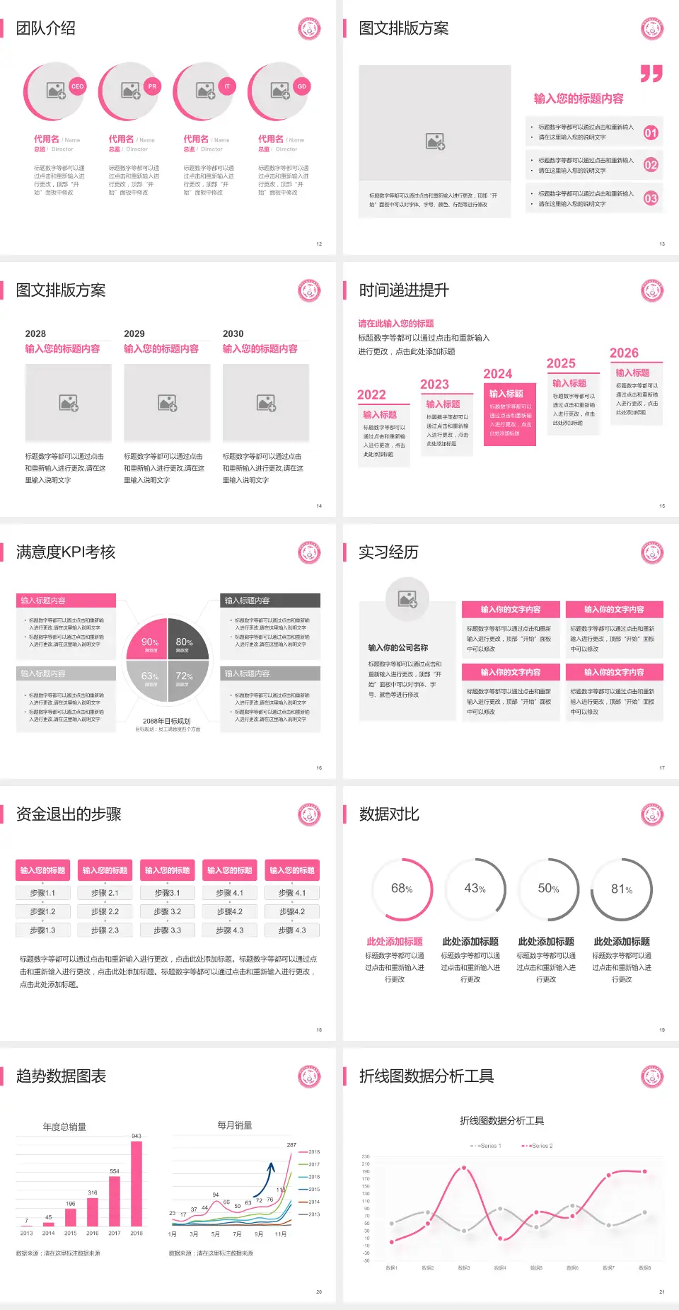 忻州市妇女儿童医院培训与教育PPT模板4:3格式幻灯片预览图3