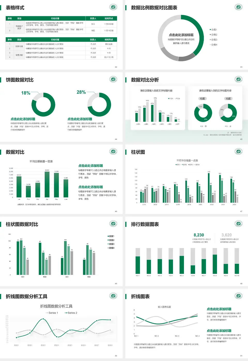 晋中市第一人民医院医院简介/日常通用PPT模板16:9格式幻灯片预览图6