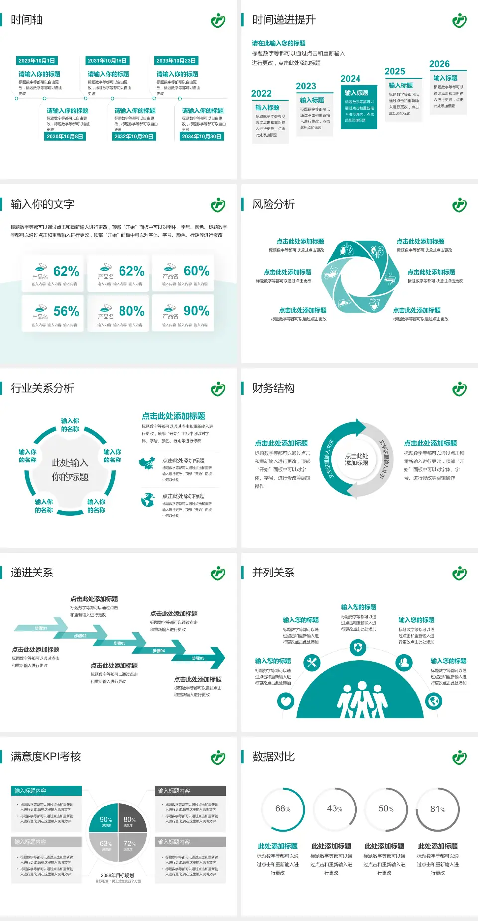 临汾市人民医院病例分享与讨论PPT模板4:3格式幻灯片预览图3