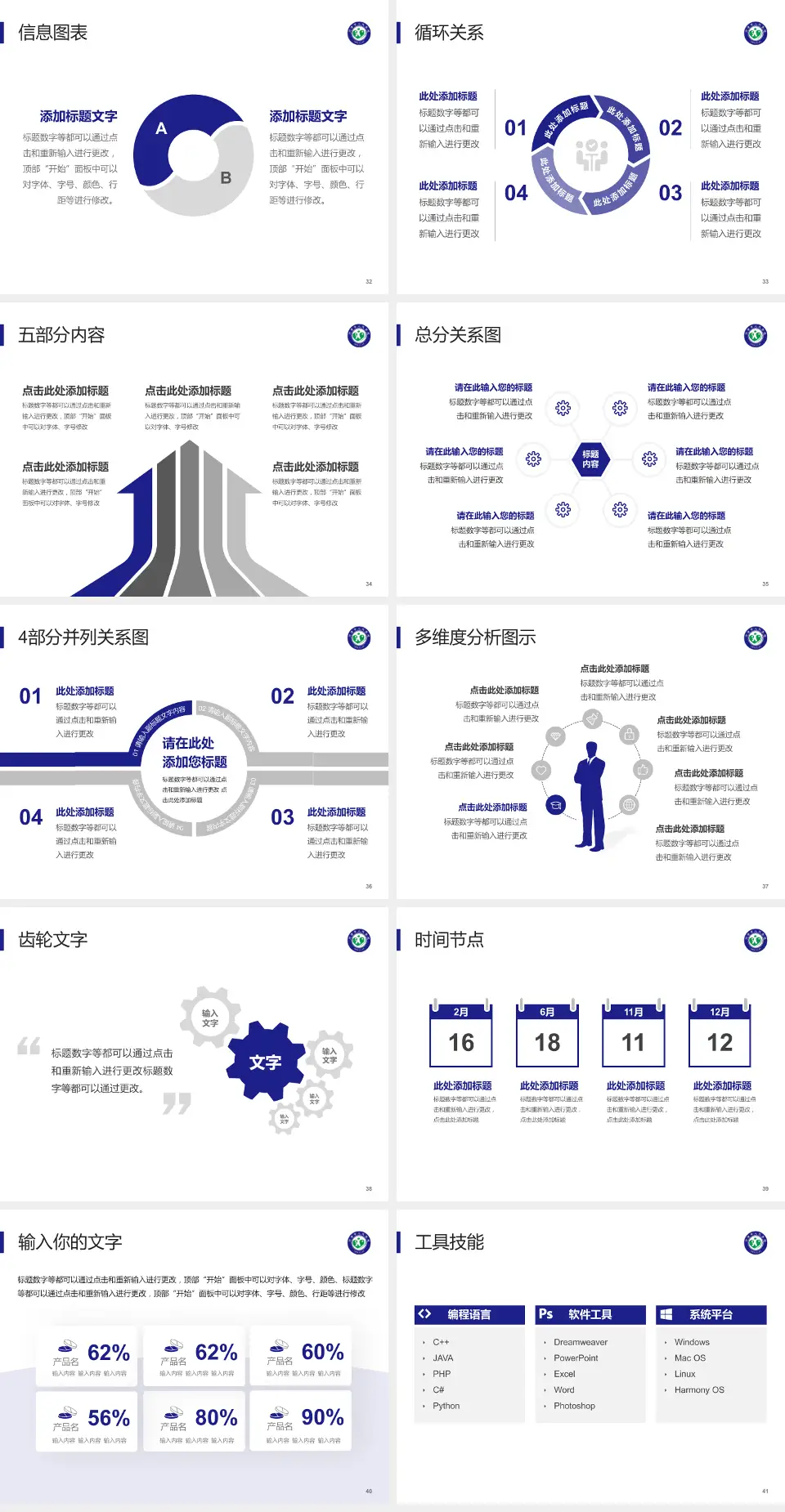 河津市人民医院护理专业职业生涯规划PPT模板4:3格式幻灯片预览图5