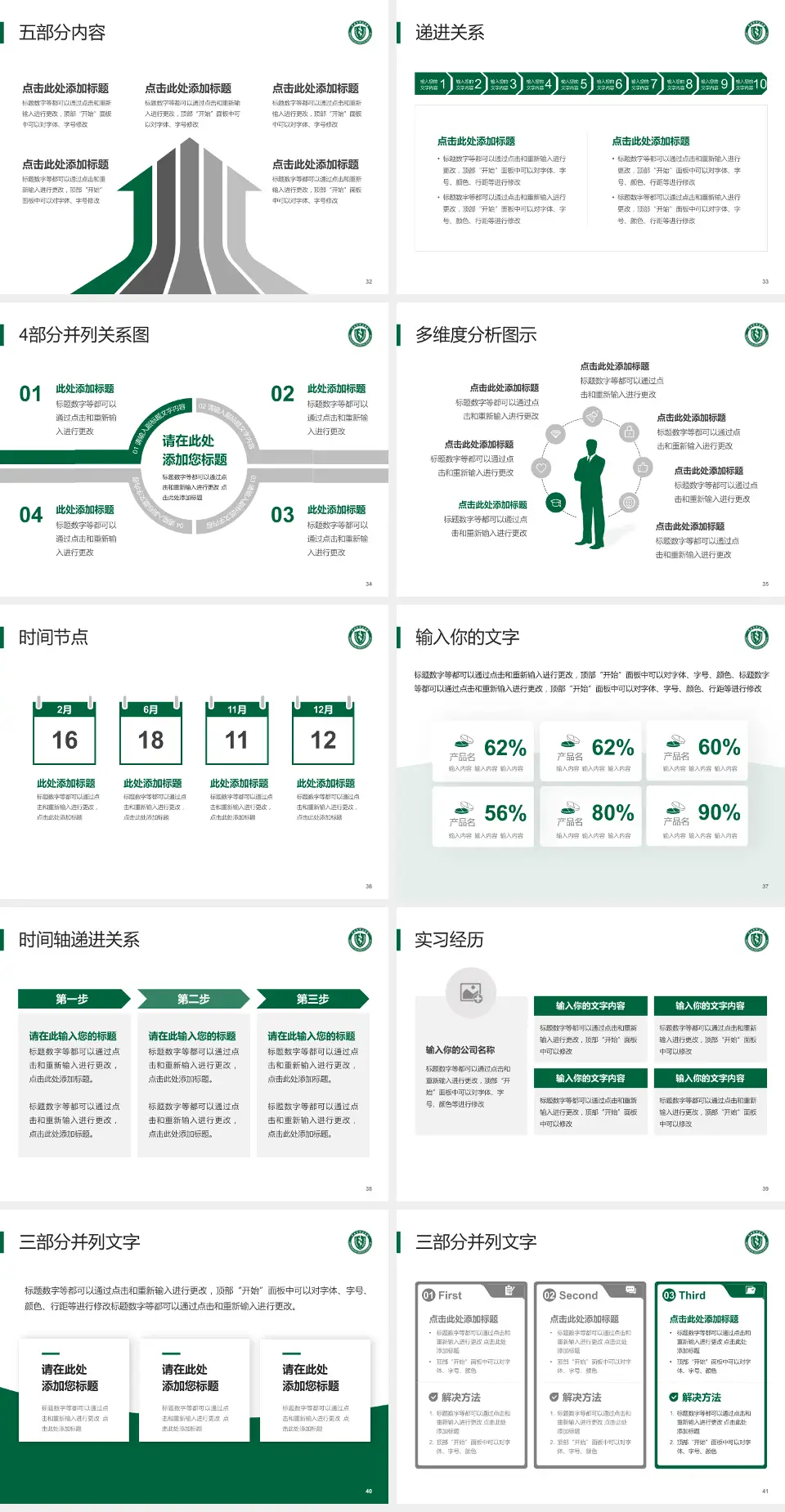 青岛市市立医院本部品管圈PDCA演示专用PPT模板4:3格式幻灯片预览图5