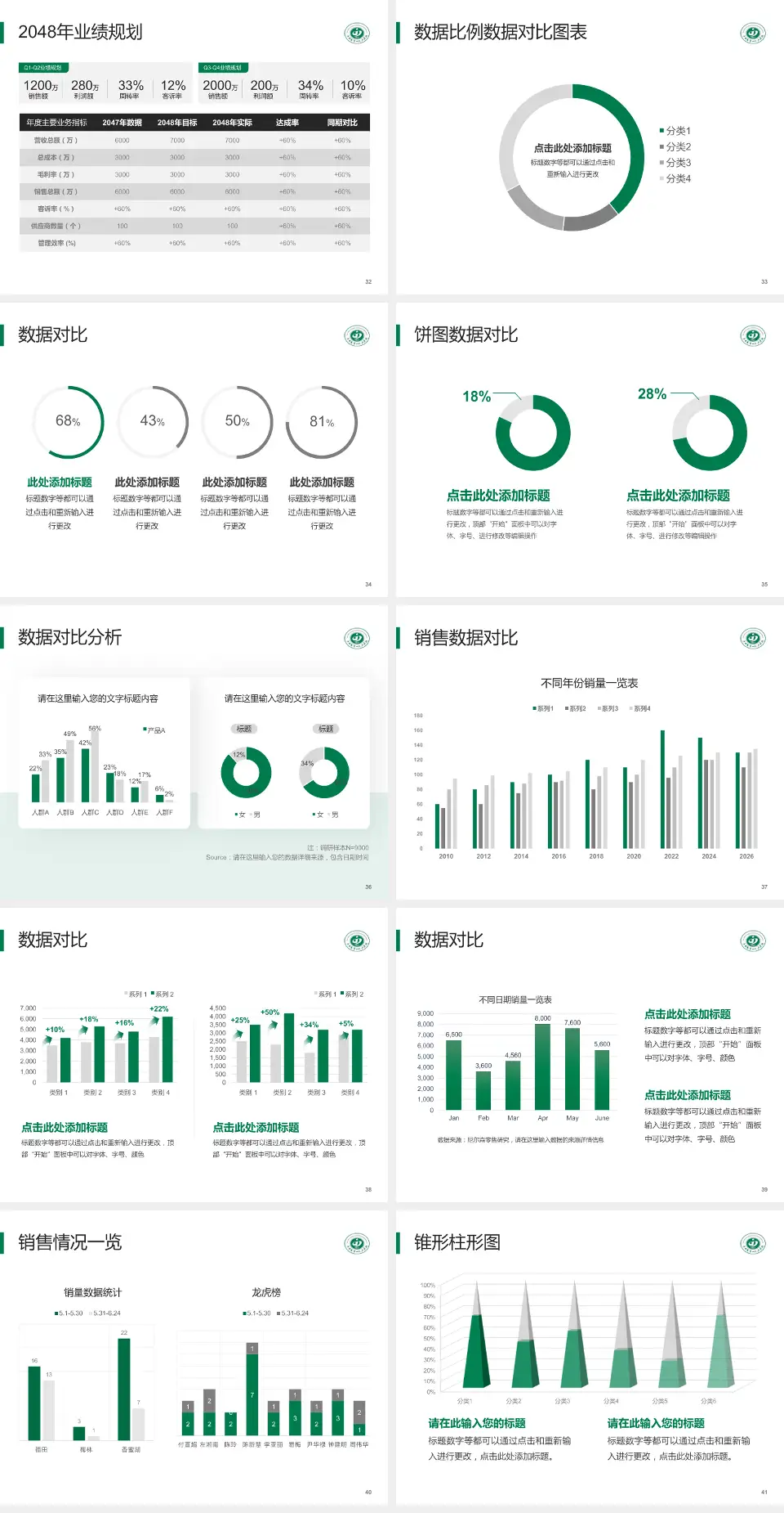 晋中市第一人民医院科室介绍与推广PPT模板4:3格式幻灯片预览图5