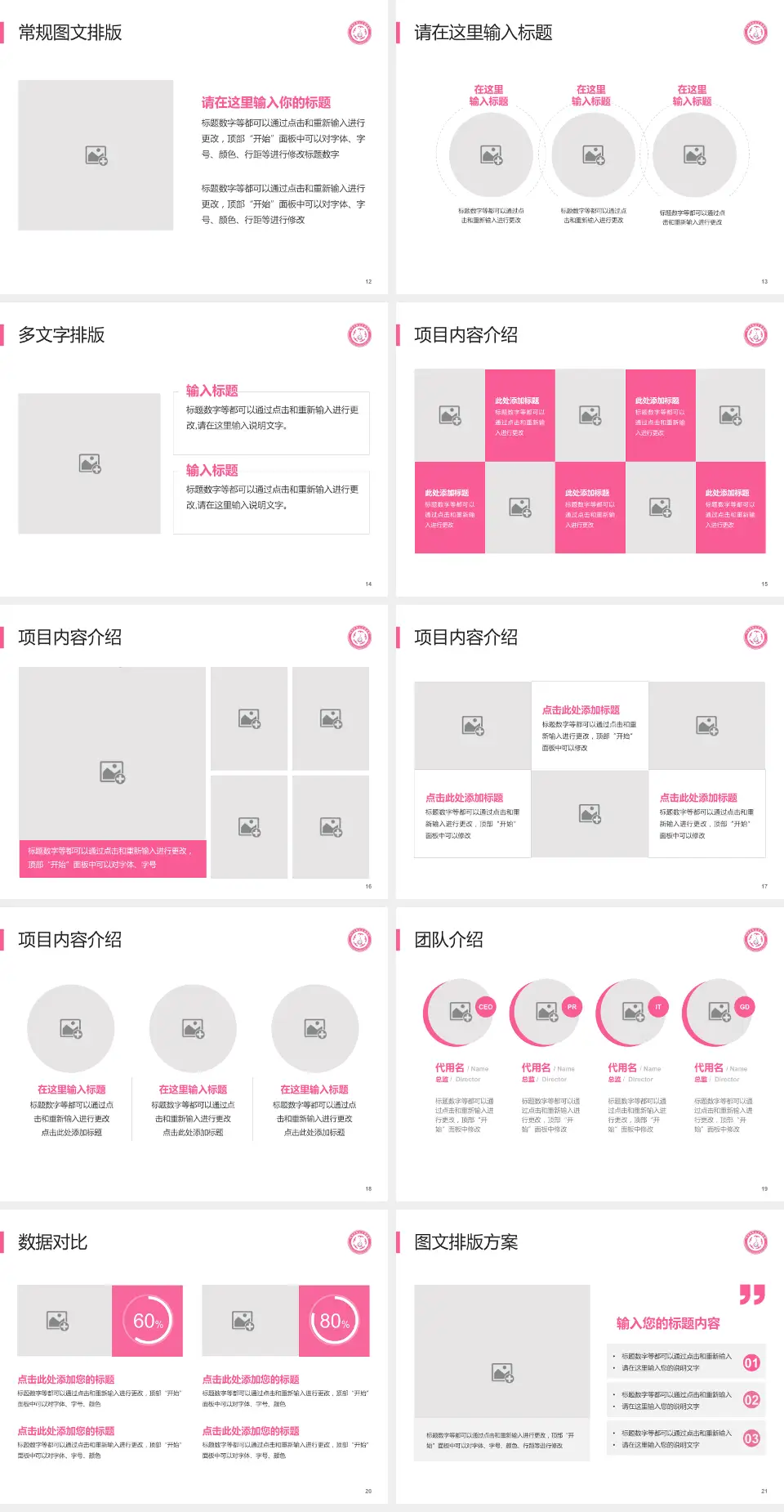 忻州市妇女儿童医院品管圈PDCA演示专用PPT模板4:3格式幻灯片预览图3