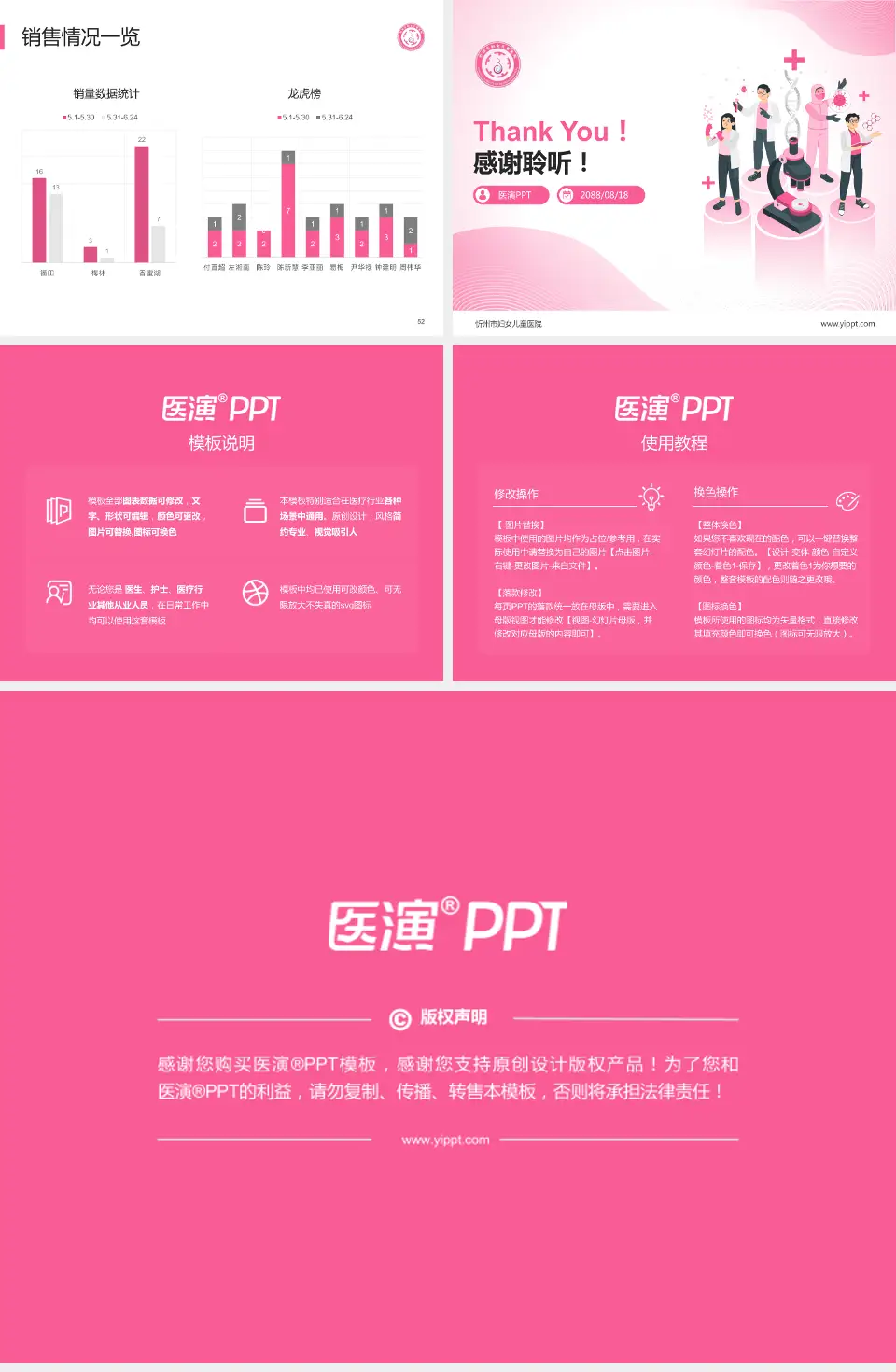 忻州市妇女儿童医院品管圈PDCA演示专用PPT模板4:3格式幻灯片预览图7