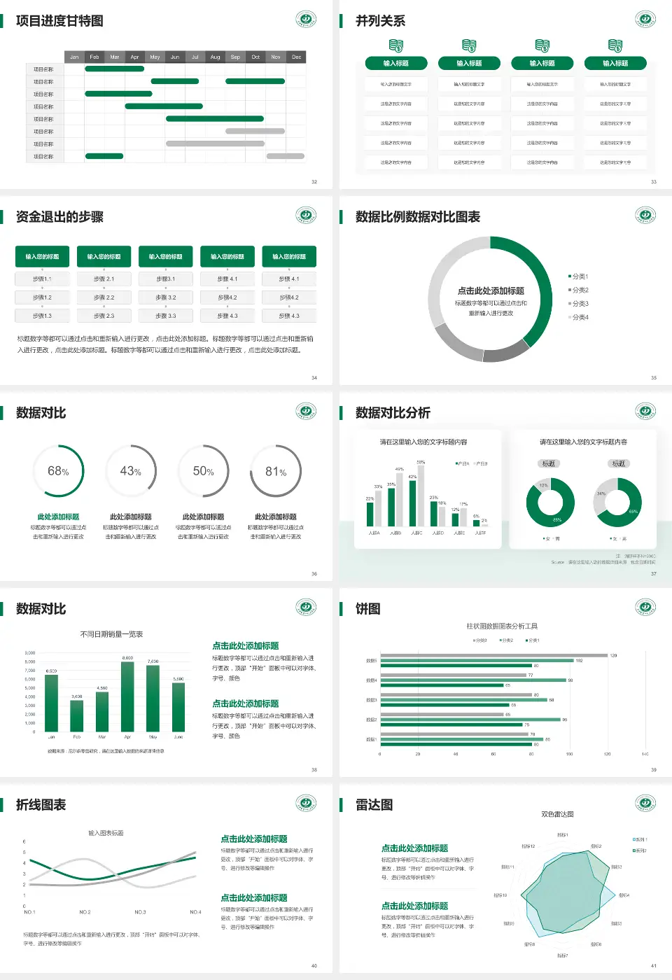 晋中市第一人民医院项目申请与汇报PPT模板16:9格式幻灯片预览图5