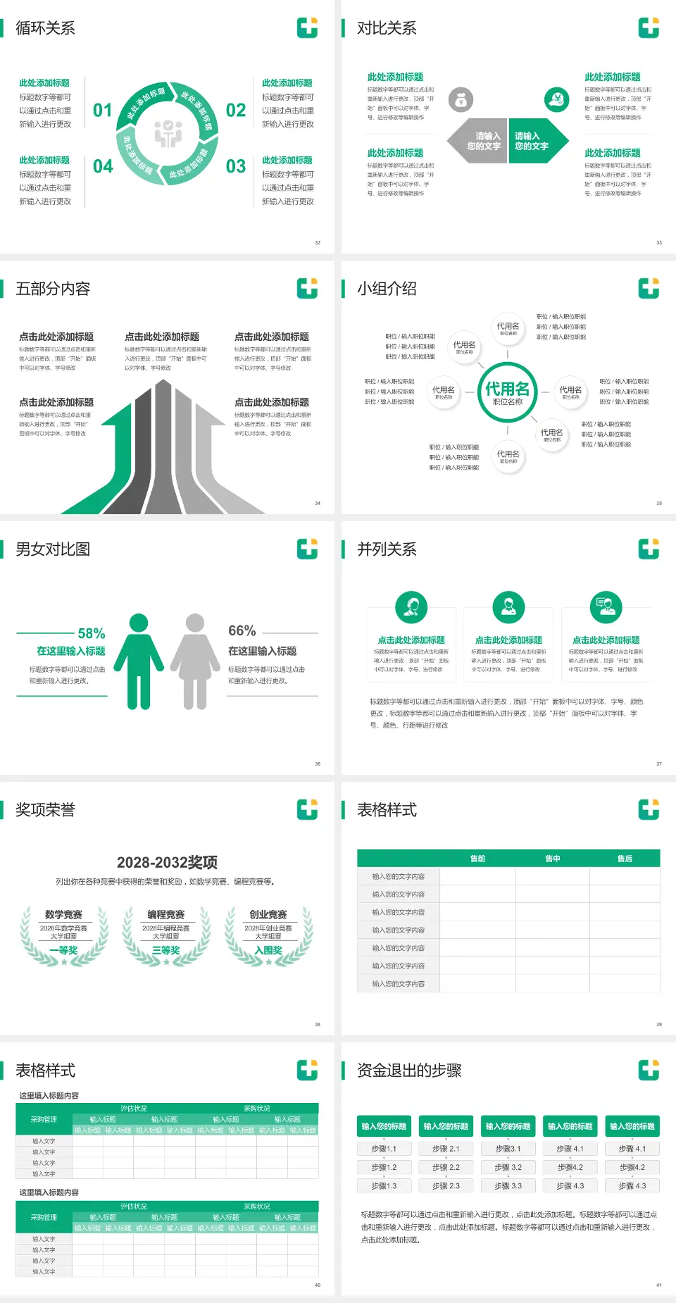 龙口市人民医院医院简介/日常通用PPT模板4:3格式幻灯片预览图5