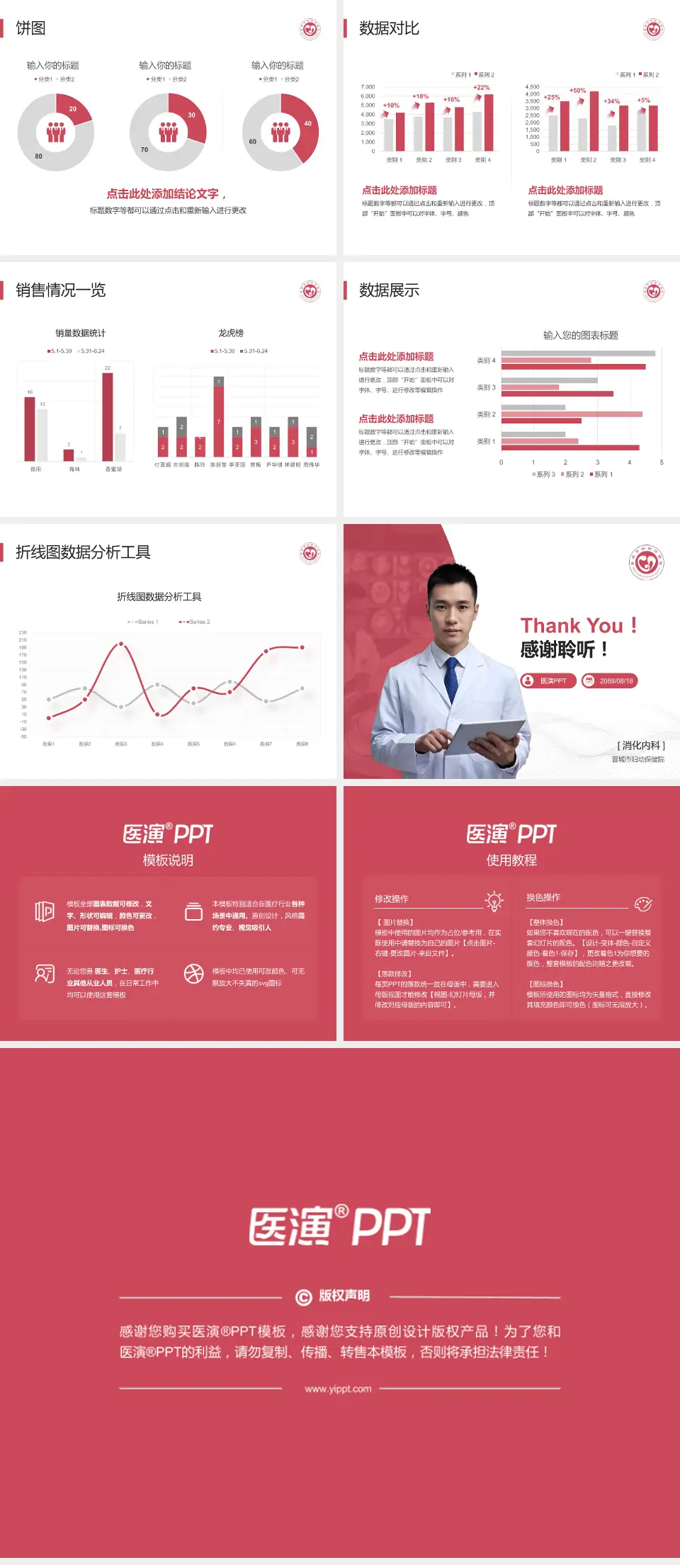 晋城市妇幼保健院病例分享与讨论PPT模板4:3格式幻灯片预览图4