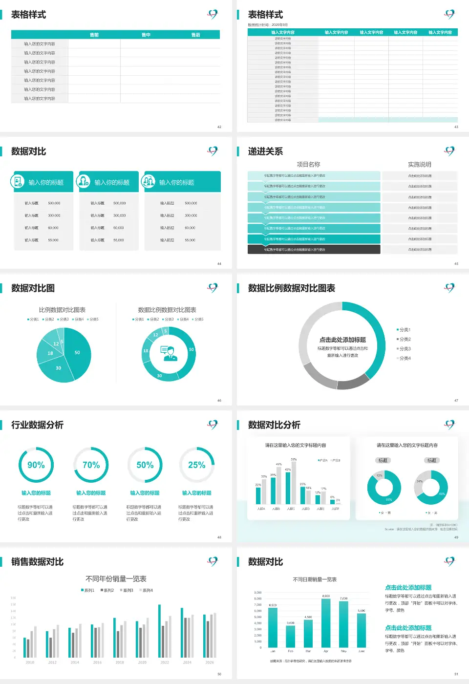 青岛妇女儿童医院海泊路院区品管圈PDCA演示专用PPT模板16:9格式幻灯片预览图6