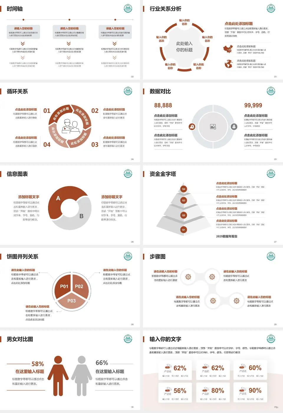 山西省中西医结合医院医院管理报告PPT模板16:9格式幻灯片预览图4