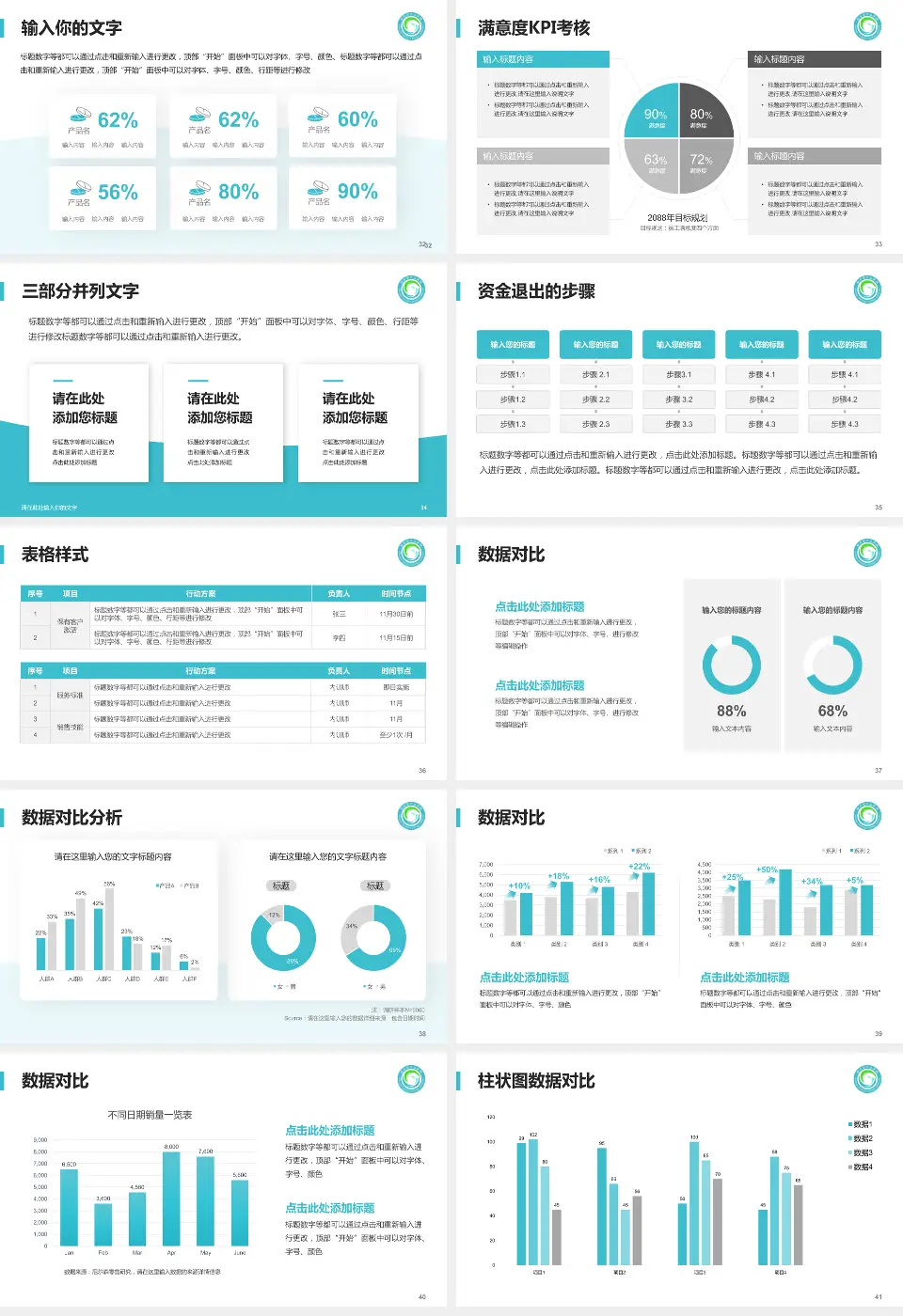 阳谷县中心医院科研成果展示PPT模板16:9格式幻灯片预览图5