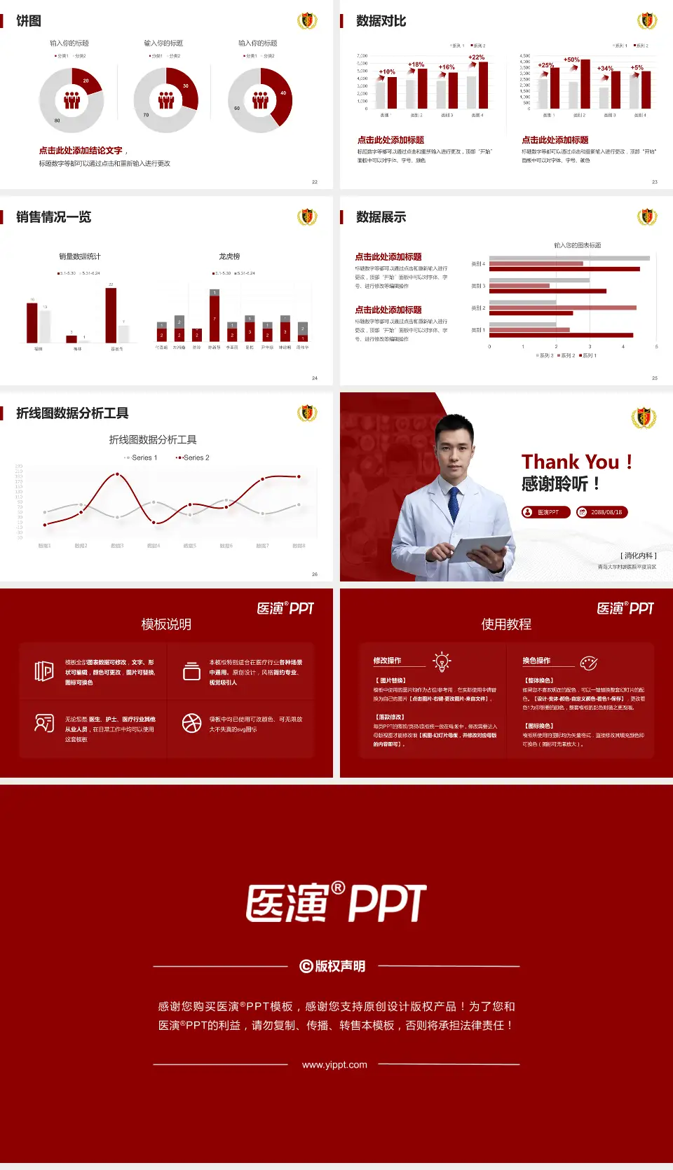 青岛大学附属医院平度院区病例分享与讨论PPT模板16:9格式幻灯片预览图4