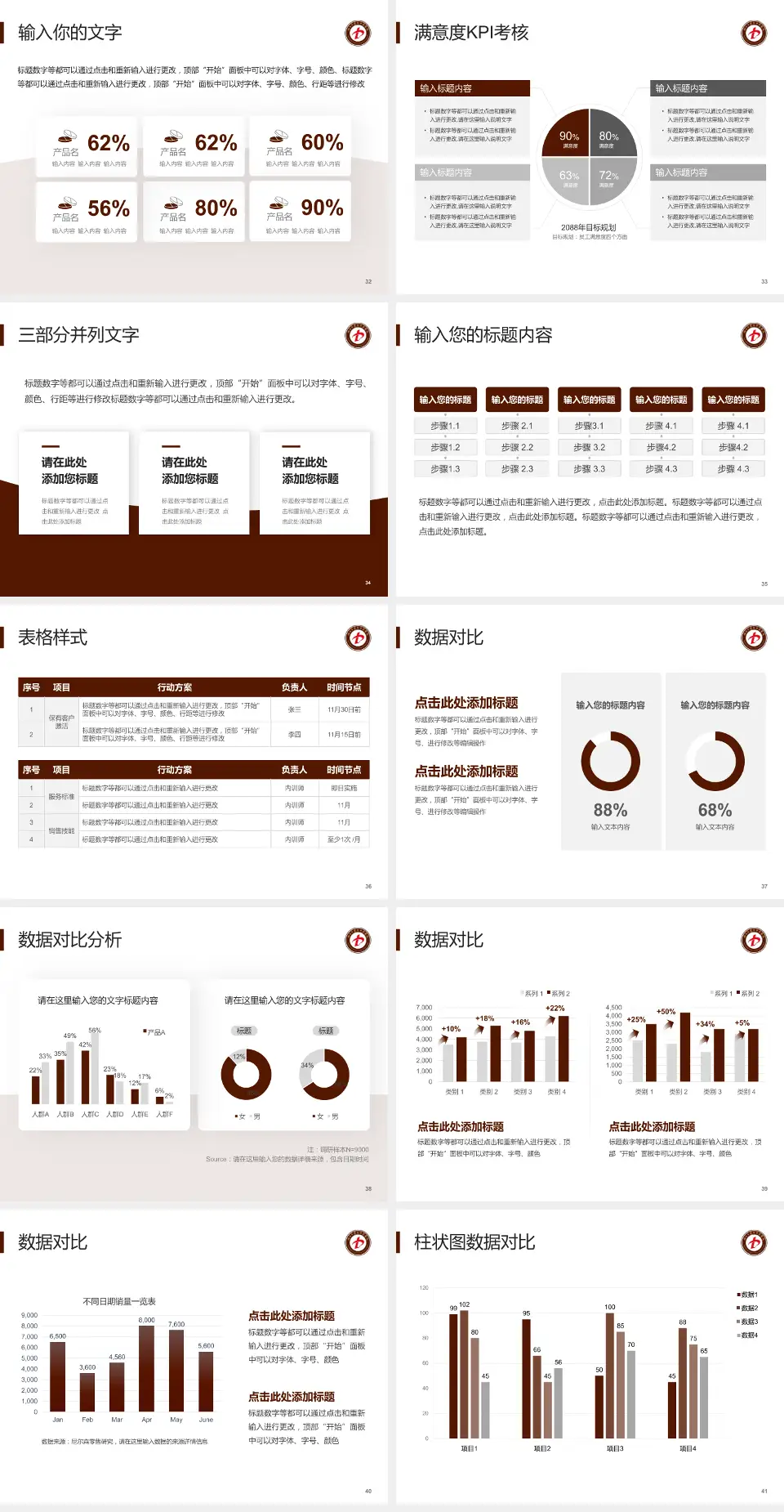 蓬莱市中医医院科研成果展示PPT模板4:3格式幻灯片预览图5