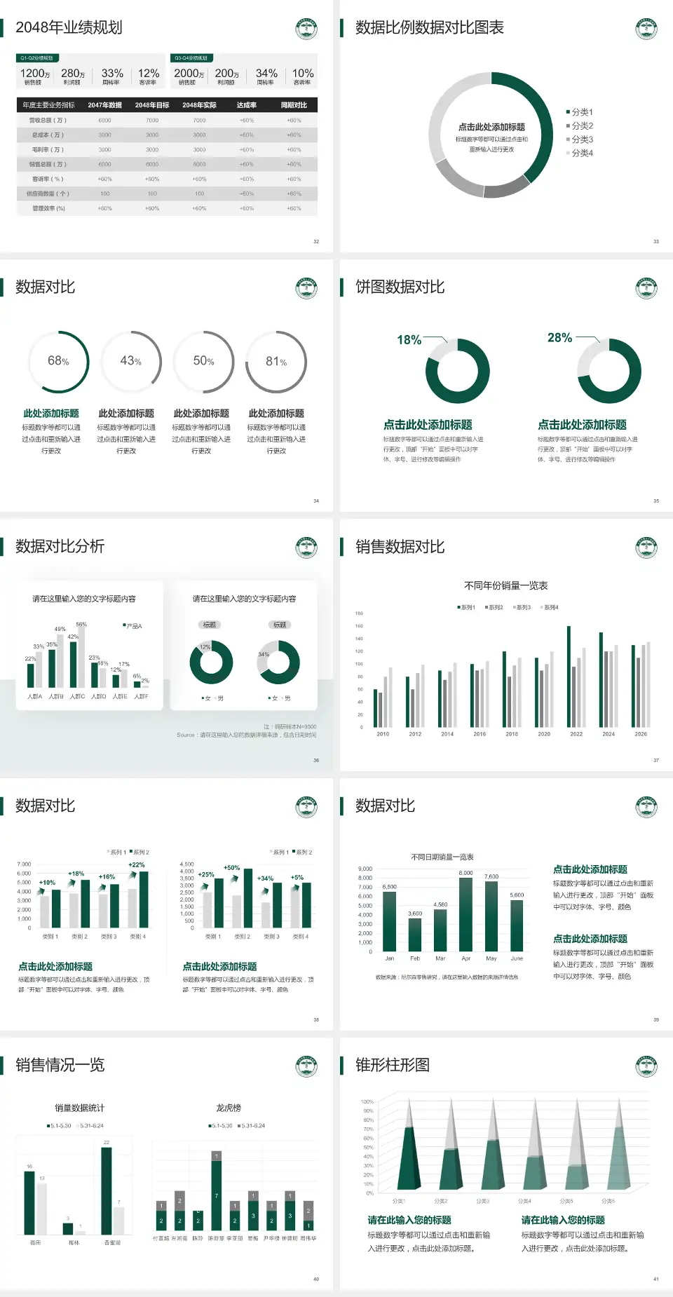 大同市第三人民医院科室介绍与推广PPT模板4:3格式幻灯片预览图5