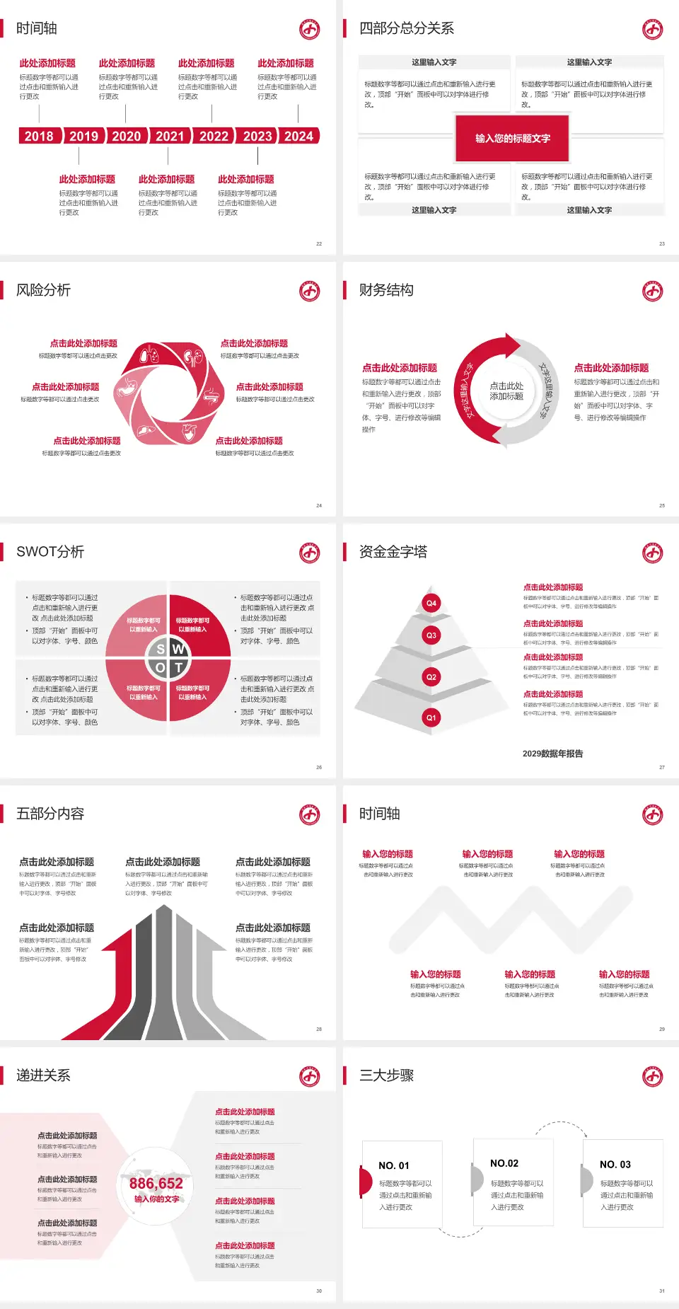 国药同煤总医院恒安院区患者教育与指导PPT模板4:3格式幻灯片预览图4