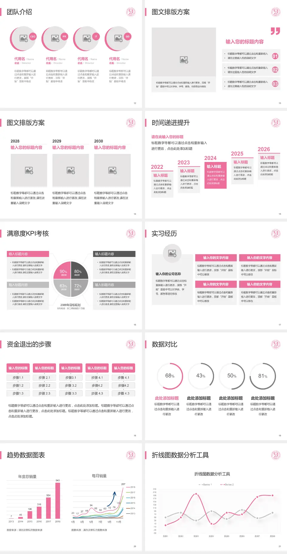 山西省儿童医院培训与教育PPT模板4:3格式幻灯片预览图3
