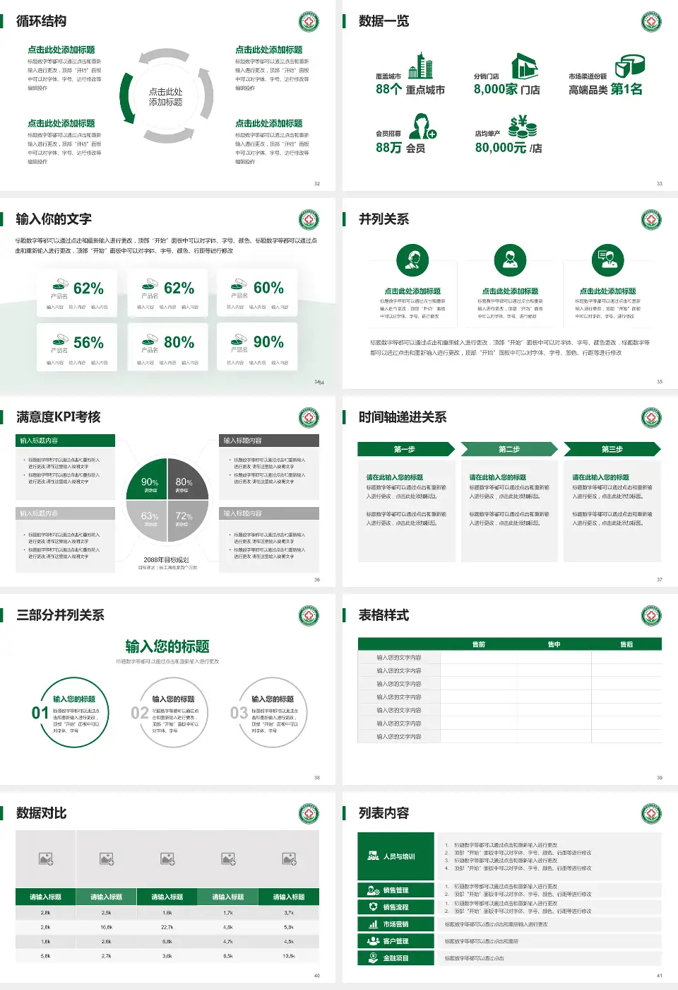 河曲县中医院患者教育与指导PPT模板16:9格式幻灯片预览图5