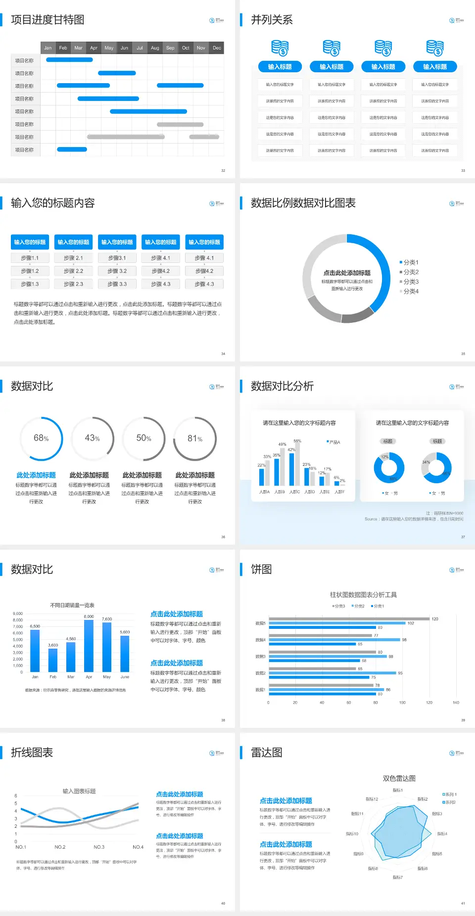 青岛市第八人民医院本部院区项目申请与汇报PPT模板4:3格式幻灯片预览图5
