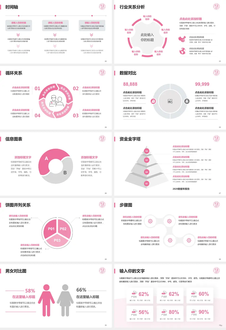 山西省儿童医院医院管理报告PPT模板16:9格式幻灯片预览图4