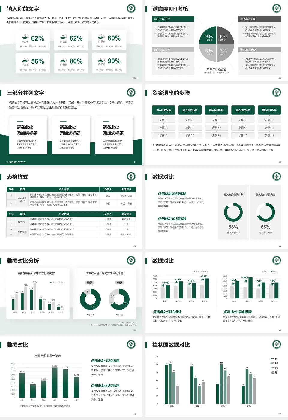 龙口市南山医院科研成果展示PPT模板16:9格式幻灯片预览图5