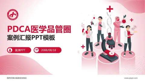 国药同煤总医院恒安院区品管圈PDCA演示专用PPT模板