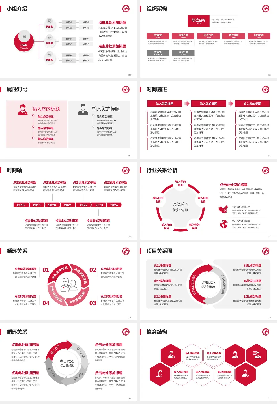 国药同煤总医院恒安院区品管圈PDCA演示专用PPT模板16:9格式幻灯片预览图4