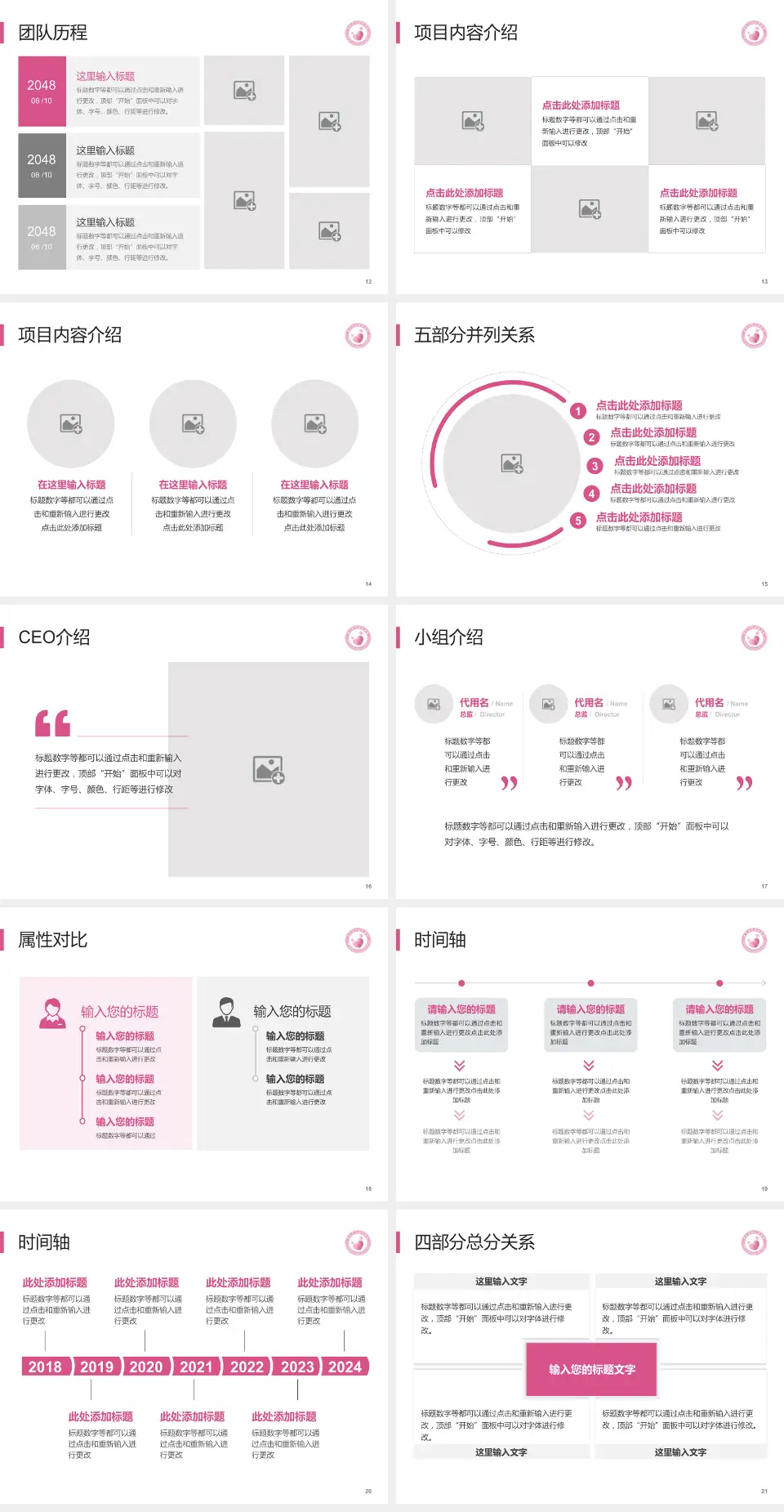 晋中市妇幼保健院科研成果展示PPT模板4:3格式幻灯片预览图3