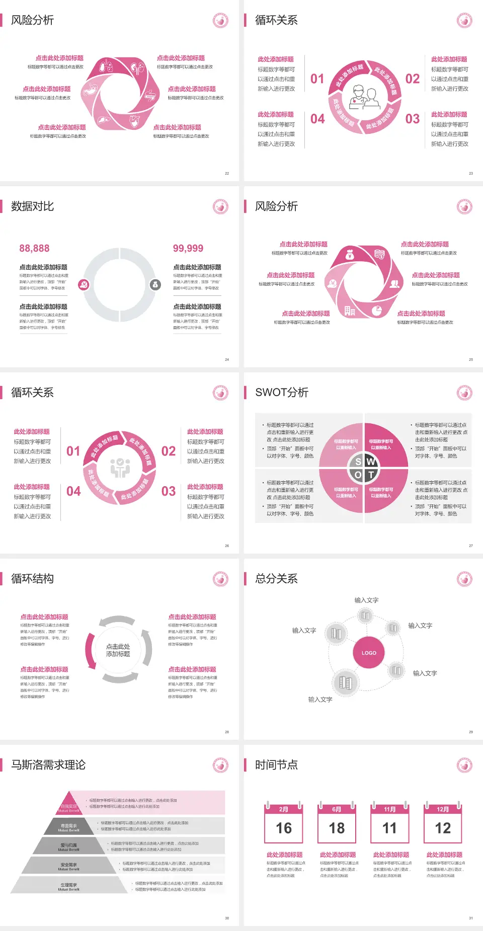 晋中市妇幼保健院科研成果展示PPT模板4:3格式幻灯片预览图4
