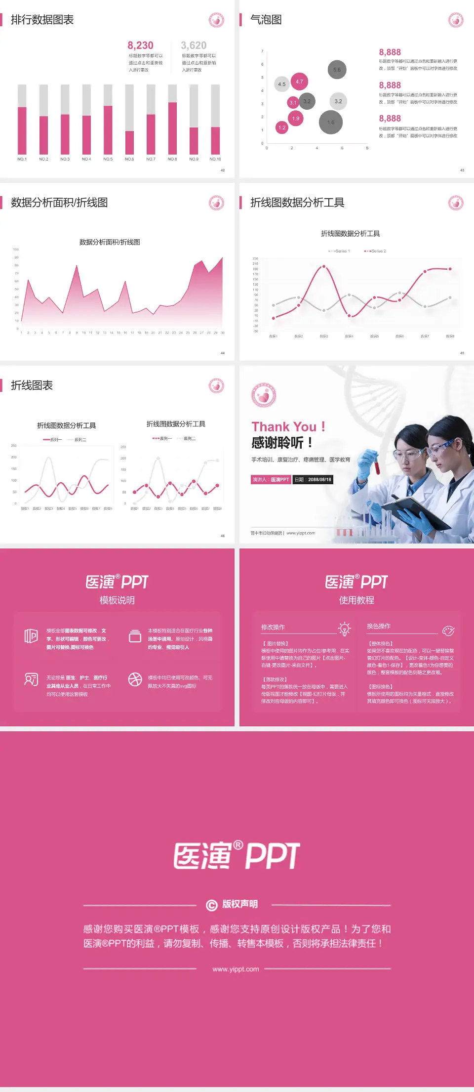 晋中市妇幼保健院科研成果展示PPT模板4:3格式幻灯片预览图6