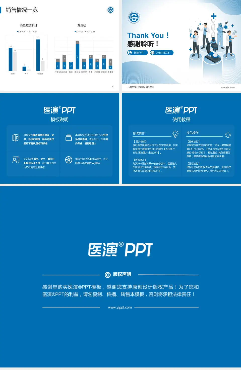 山西医科大学附属太钢总医院品管圈PDCA演示专用PPT模板4:3格式幻灯片预览图7