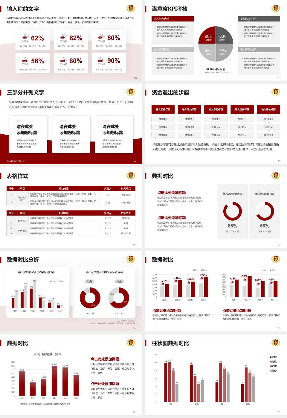 青岛大学附属医院平度院区科研成果展示PPT模板16:9格式幻灯片预览图5