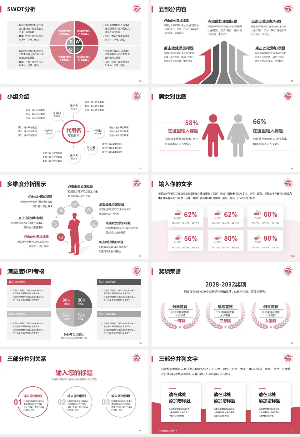 晋城市妇幼保健院医疗行业比赛专用PPT模板16:9格式幻灯片预览图5